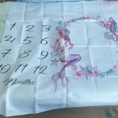 Item thumbnail for item c8f230de-a2d1-4f1a-8f46-66ced95269e8