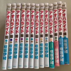 Item thumbnail for item f049d399-a8c9-43a6-a569-a349ca7ee9d4