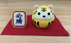 Item thumbnail for item 2cc632ae-a713-47d0-8cd1-05c7408a301b