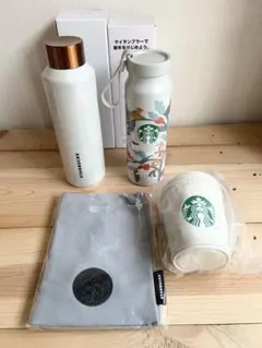 Item thumbnail for item 4584bffd-6a2b-45b2-8500-b0b49092b804