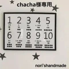 chacha様専用