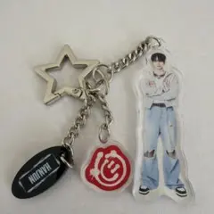 Item thumbnail for item 42e5867a-140d-47fe-a46f-7b1f93ba07af