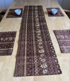 Item thumbnail for item 59e80c15-20e3-490f-a069-5c264692efa7