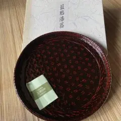 Item thumbnail for item c0aae2bc-d0f5-47f4-95d8-d5388396a236