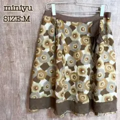 みゅう子様 リクエスト 2点 まとめ商品