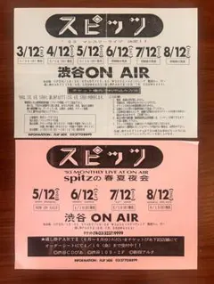 Item thumbnail for item 836d5d2d-9cc1-4ae6-90a5-e6f4e0d1a5a5