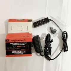 Item thumbnail for item 290d7eea-bb3e-405c-b200-94e350febe70