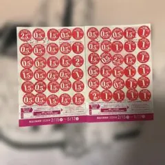 ヤマザキ 春のパンまつり 2026 点数シール60点 お皿2枚分