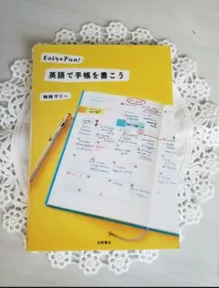 Item thumbnail for item 7a32a8ae-0537-4a56-bceb-6958222bb0b7