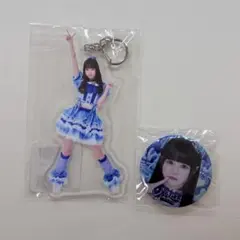 Item thumbnail for item 2cead2c3-1f74-4d9e-a745-d64d82da890a