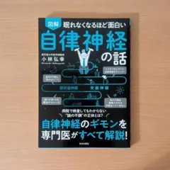 【睡眠・自律神経ケア2冊セット】ぐっすり眠れる！1分体操大全 / 自律神経の話のサムネイル