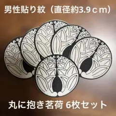 Item thumbnail for item 37b5832e-4670-435f-94d6-6d46db5da619