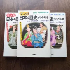 Item thumbnail for item 4a8a68a5-bbe7-424a-8aa6-e3e2006ca2de