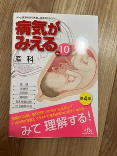ちー様 リクエスト 2点 まとめ商品