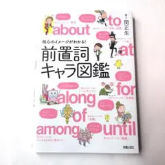 核心のイメージがわかる!前置詞キャラ図鑑