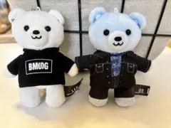 Item thumbnail for item 588c0909-e278-4df1-bb1a-7638cb5ced18