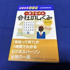 osakana36様 リクエスト 6点 まとめ商品