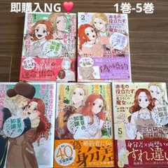 Item thumbnail for item 1aeb6bff-c82c-4d3c-a958-4a37b1c36ea5