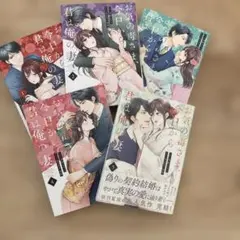 Item thumbnail for item c4bac6f2-2049-47e7-b487-94d932169d38