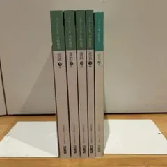 Item thumbnail for item caafb5b8-2254-4fd8-8c43-1a4cb818e7f4