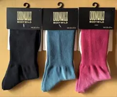 Item thumbnail for item ee4d234c-1395-453d-b0ea-5046ec0d5f33