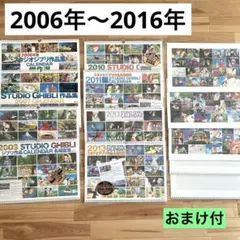 Item thumbnail for item de2cd874-b82e-4e72-9c99-22110344cdb0