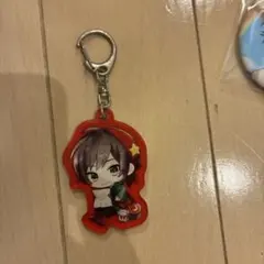 Item thumbnail for item 0536a56d-a983-4167-bf69-302612502db5