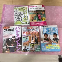 Item thumbnail for item 8a45510c-08c6-45de-a43a-a360ff724876