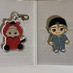 Item thumbnail for item 7844aaf9-db50-4a1f-b549-e132575264ed