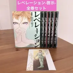 Item thumbnail for item ab7aea03-e89f-4680-9055-365902e6ecf0