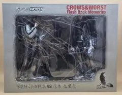 2026年最新】クローズ＆WORST Flash Back Memories 第2弾 河内鉄生vs 