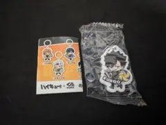 ◎ くら寿司 黒尾