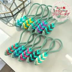 Item thumbnail for item a2eac09a-eb3d-4bae-9c63-91b9656a251f