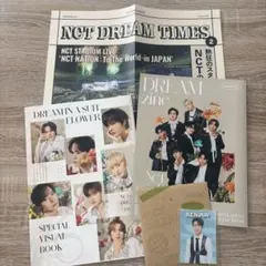 Item thumbnail for item 519e3921-c190-415e-bde1-6ec9f5a70bd9