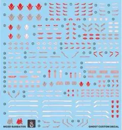 Item thumbnail for item d0100ce3-4288-4f67-a9fe-17df85ad12c9