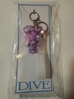 Item thumbnail for item d5112002-b06e-4314-b907-41e87f1ae80c