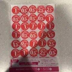 ヤマザキ春のパン祭り　2026年　31.5点