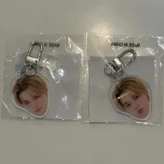 Item thumbnail for item 664fc40b-660e-4a40-bcef-6abaf807a074