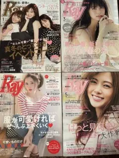 Item thumbnail for item 129c0070-7fc4-4bab-8b4a-f982b6210764