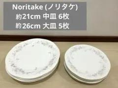 Item thumbnail for item f583319f-b248-4b90-8288-4a57f7437c49