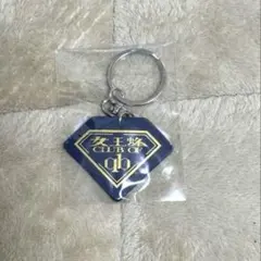 Item thumbnail for item 0f72de60-f367-445f-8996-7cff33ad0fac