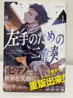 Item thumbnail for item f4427a7d-694c-4fc3-bc39-c83ed8f6f2b0