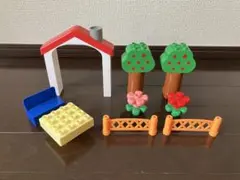 「アンパンマンころころパン工場」のインテリアパーツ　BlockLabo　デュプロ