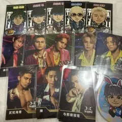 Item thumbnail for item 59514052-a06e-49ee-b7a0-f13381a5e760