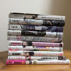 Item thumbnail for item 5eeecb49-86d6-4902-baf7-c131a87c988d