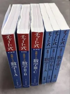 チャート式 数学 I+A II+B III+C セット