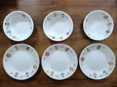 Item thumbnail for item a0f4df7a-9648-4f38-8bea-a4ea55d9bd75