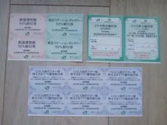 JR東日本　株主優待券　鉄道博物館ガーラ湯沢　2026年6月30日まで