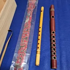 Item thumbnail for item 92942af9-9ac7-40fc-8fb4-24d04403523d