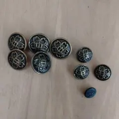 中学生用 学生服のボタン